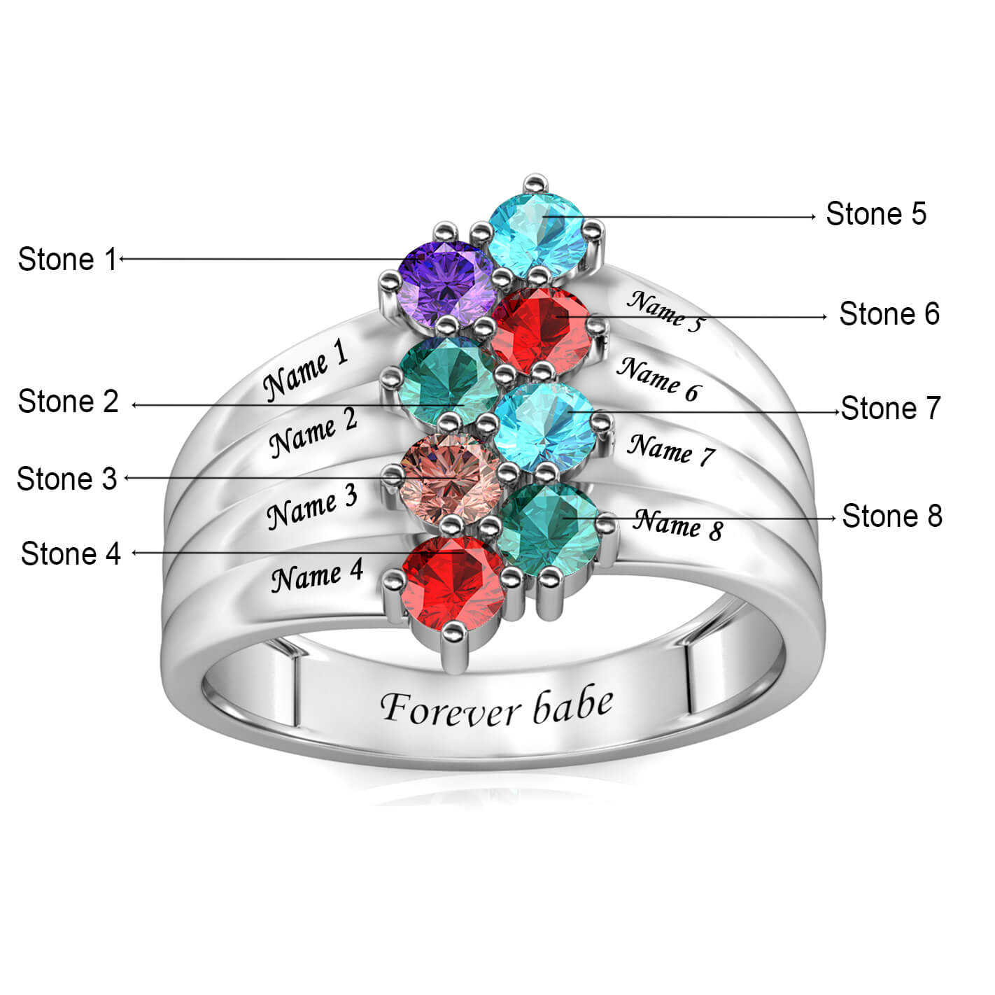 8 Birthstones Mother's Ring